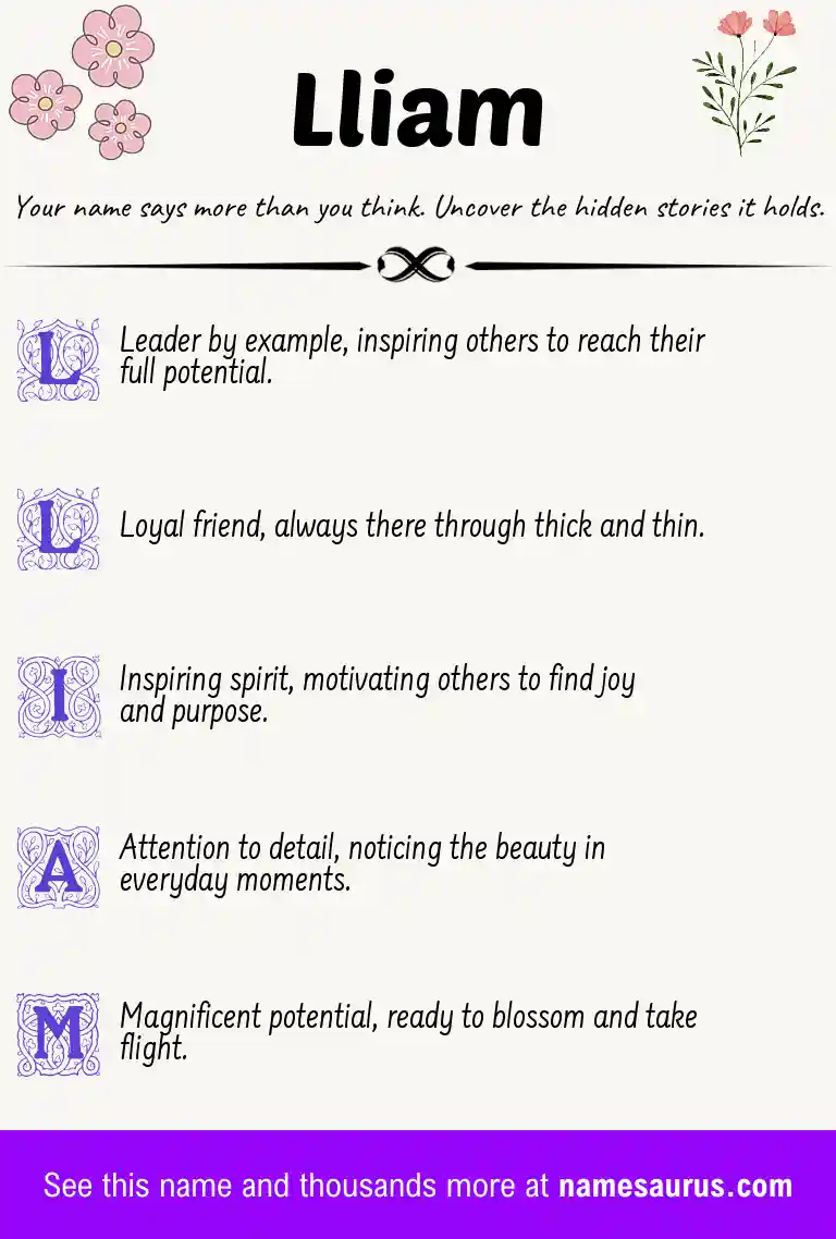 Acrostic poem about Lliam.