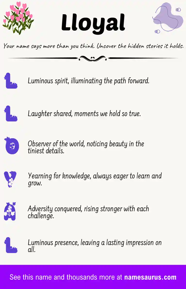 Acrostic poem about Lloyal.
