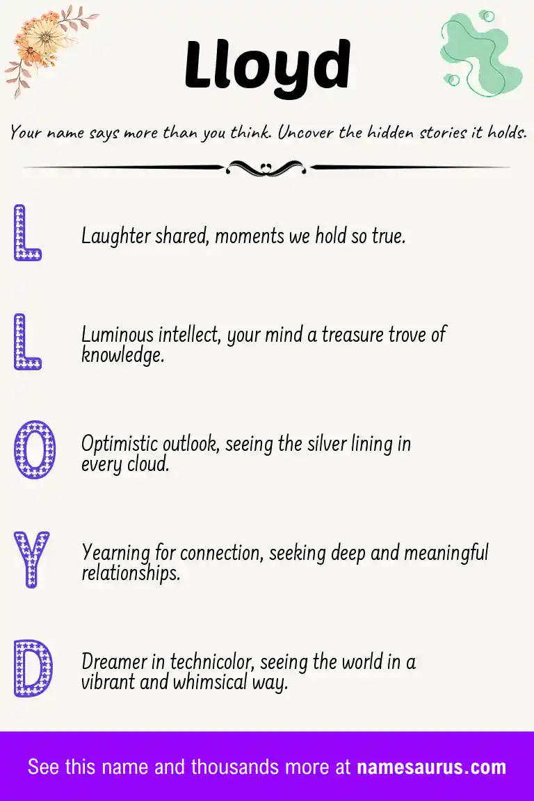 Acrostic poem about Lloyd.