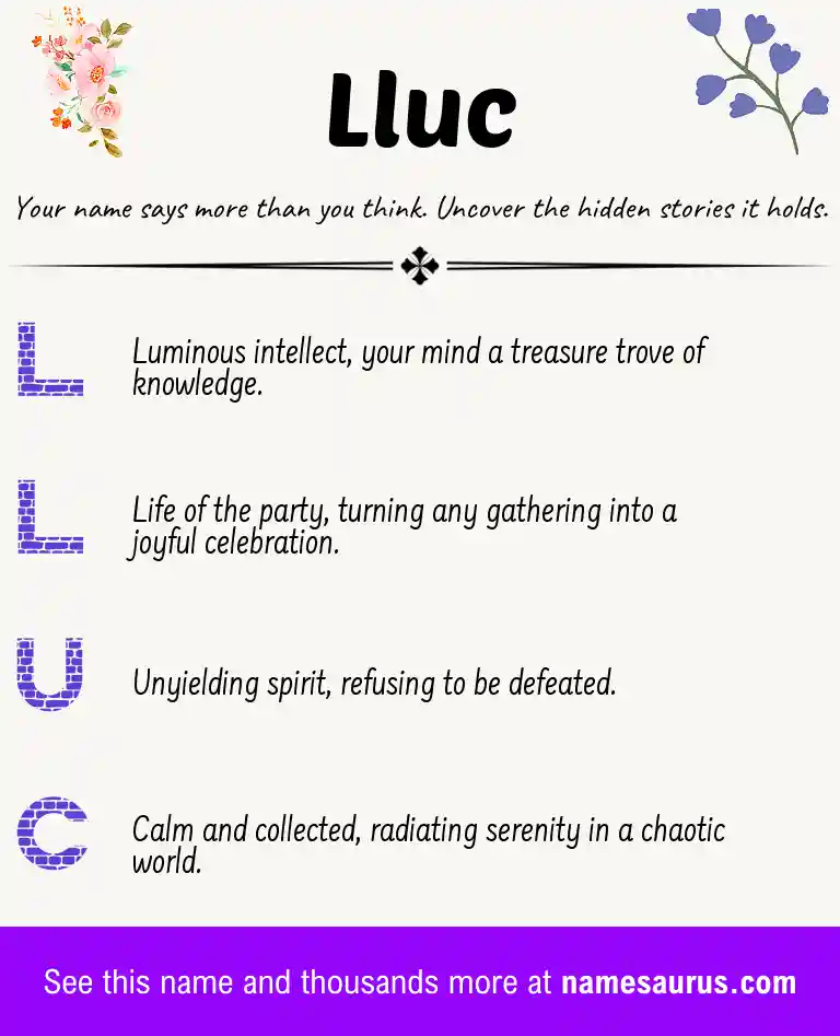Acrostic poem about Lluc.