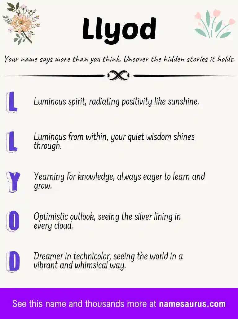 Acrostic poem about Llyod.