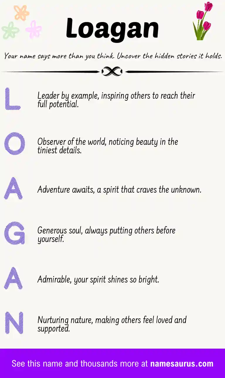 Acrostic poem about Loagan.