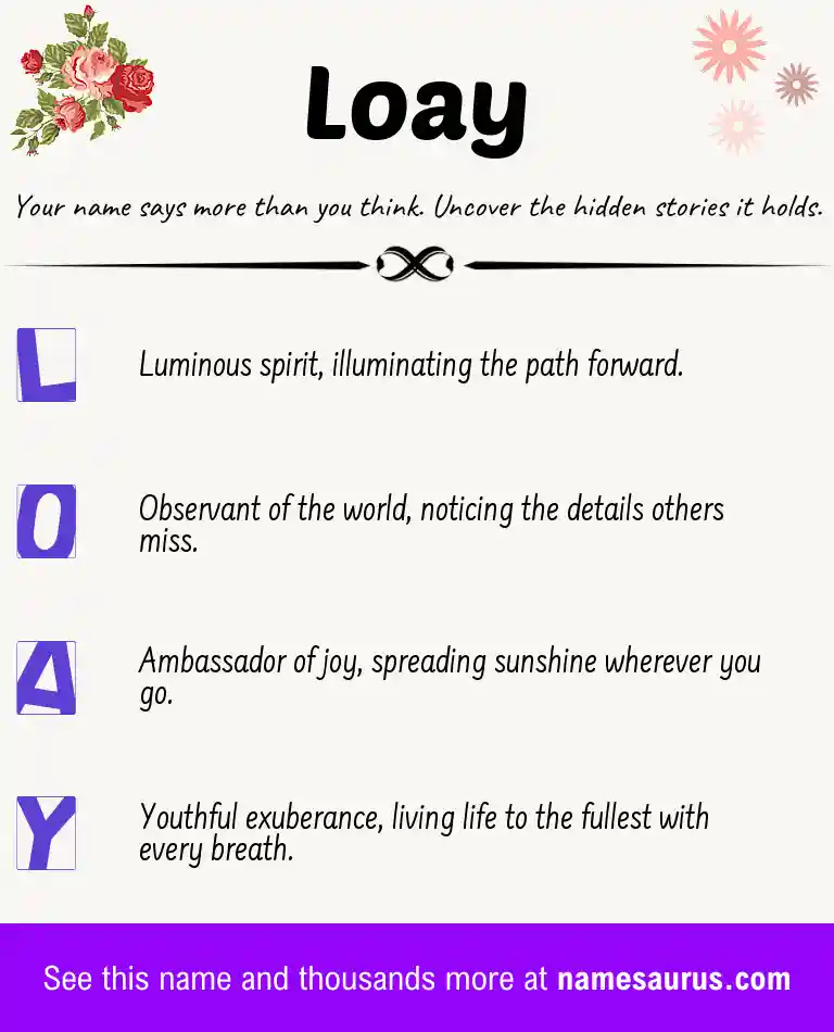 Acrostic poem about Loay.