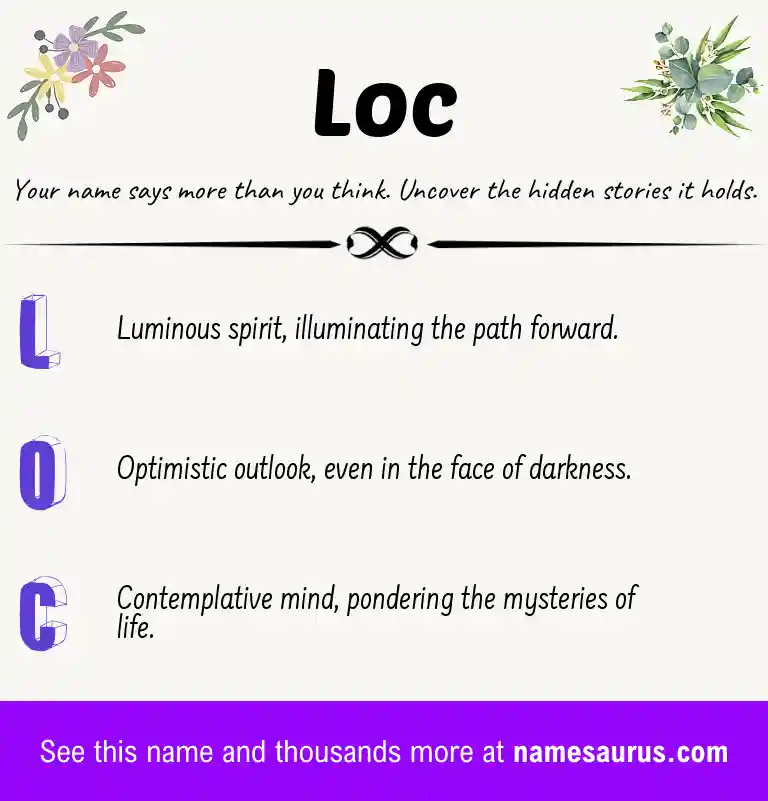 Acrostic poem about Loc.