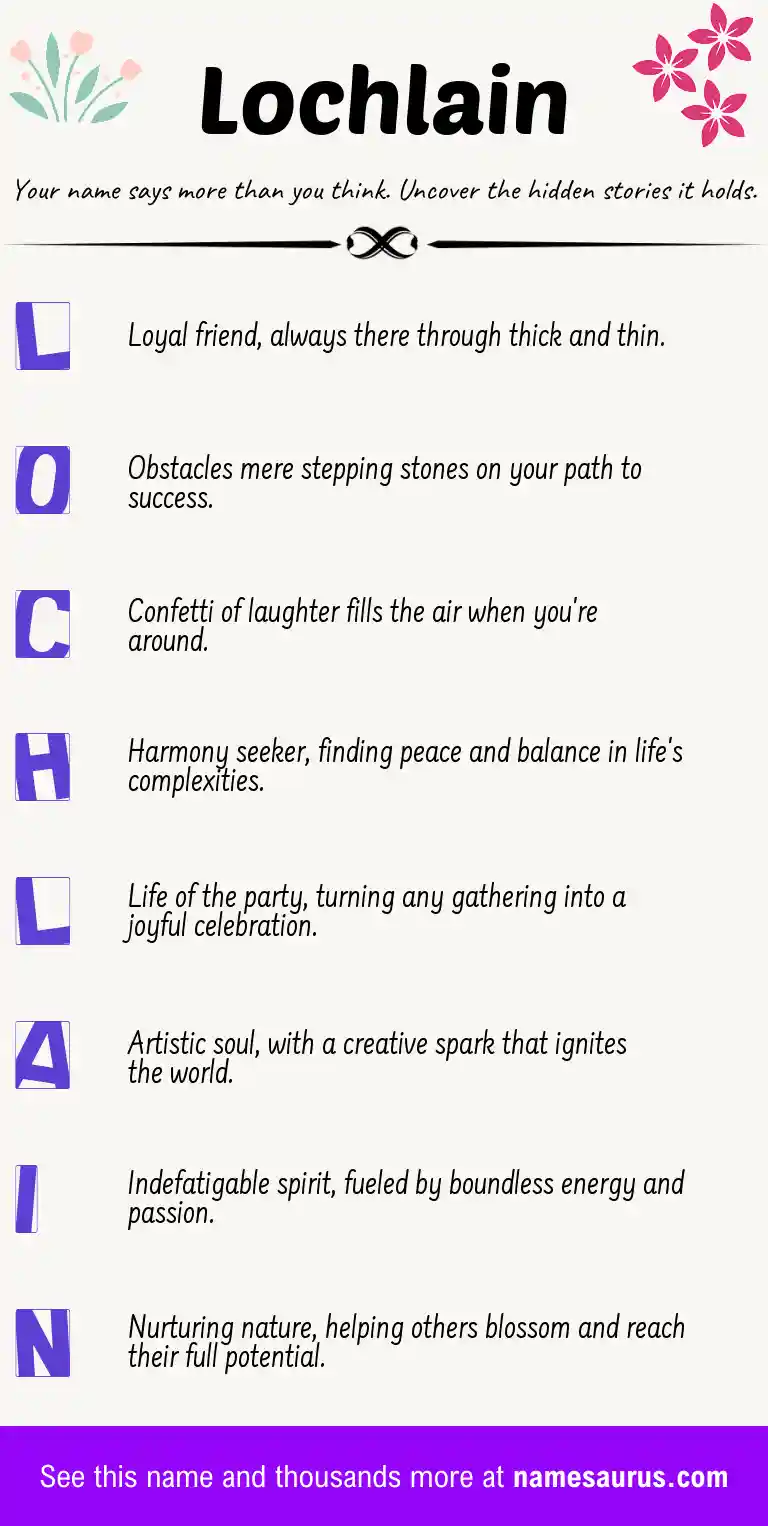 Acrostic poem about Lochlain.