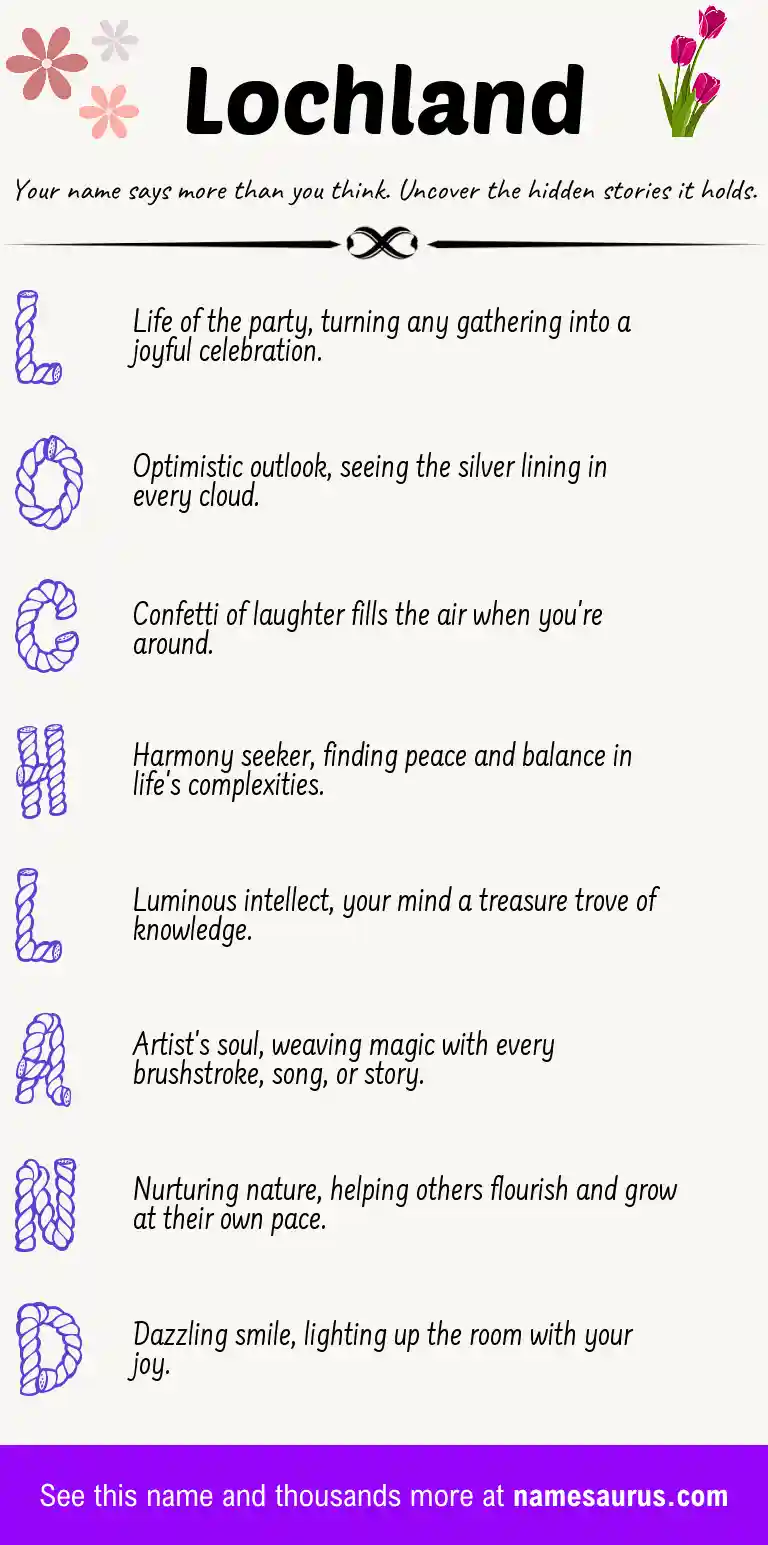 Acrostic poem about Lochland.