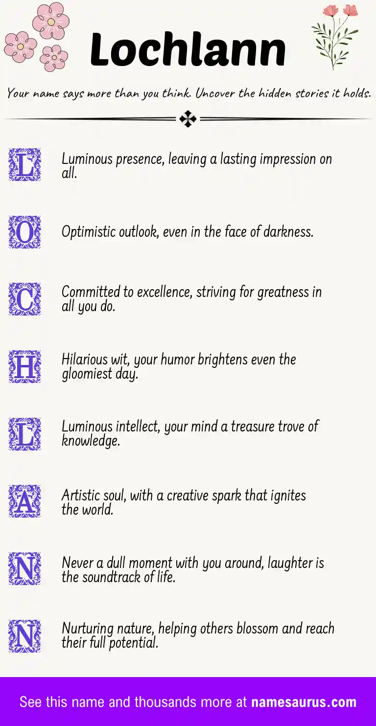 Acrostic poem about Lochlann.