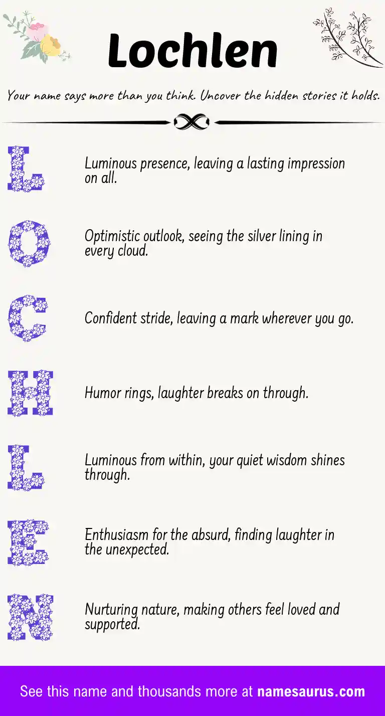Acrostic poem about Lochlen.