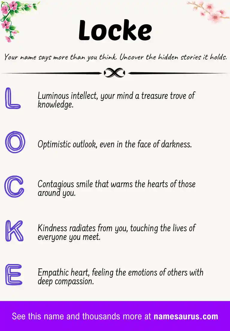 Acrostic poem about Locke.