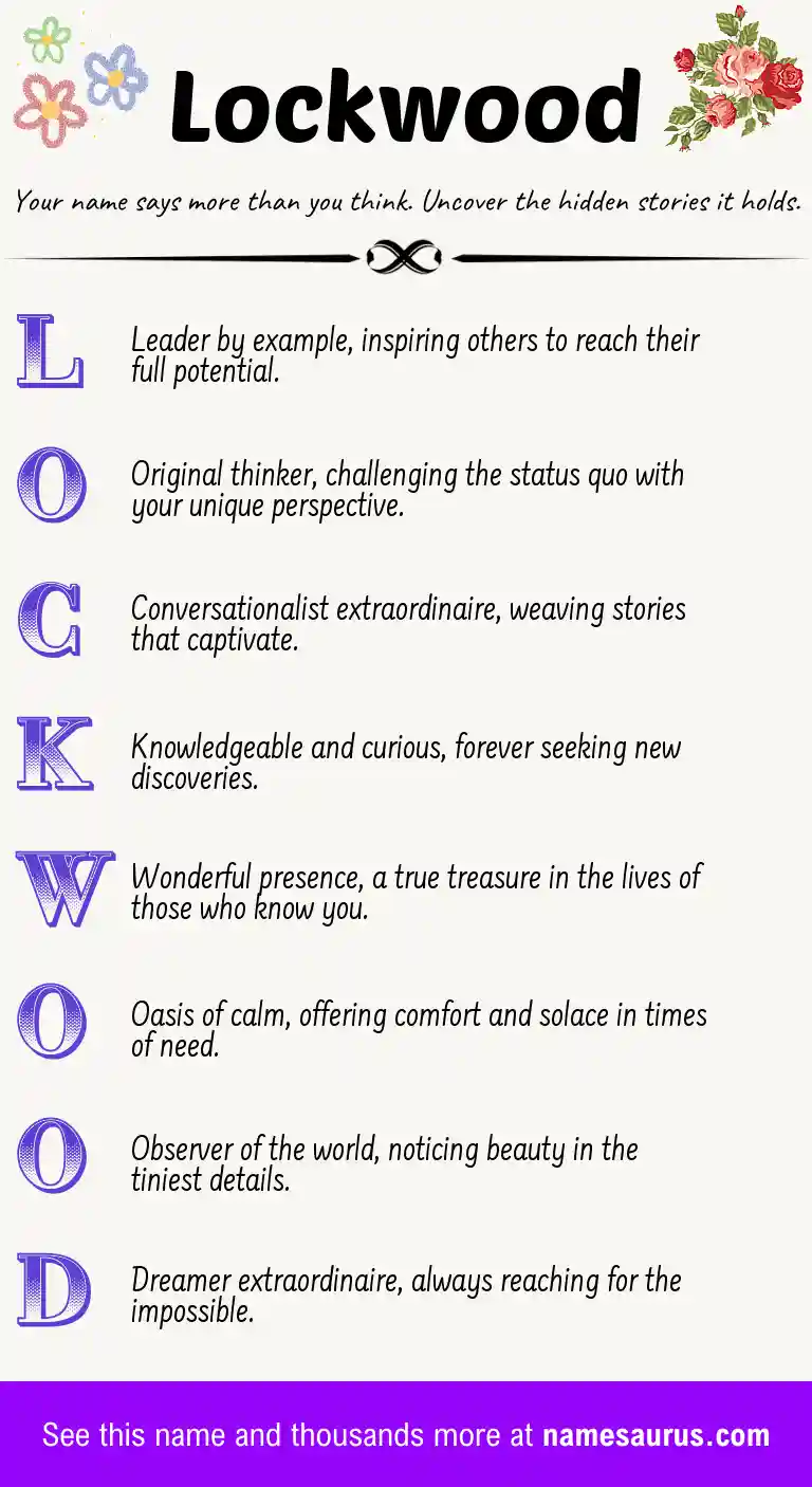 Acrostic poem about Lockwood.