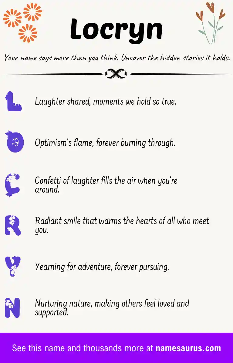 Acrostic poem about Locryn.