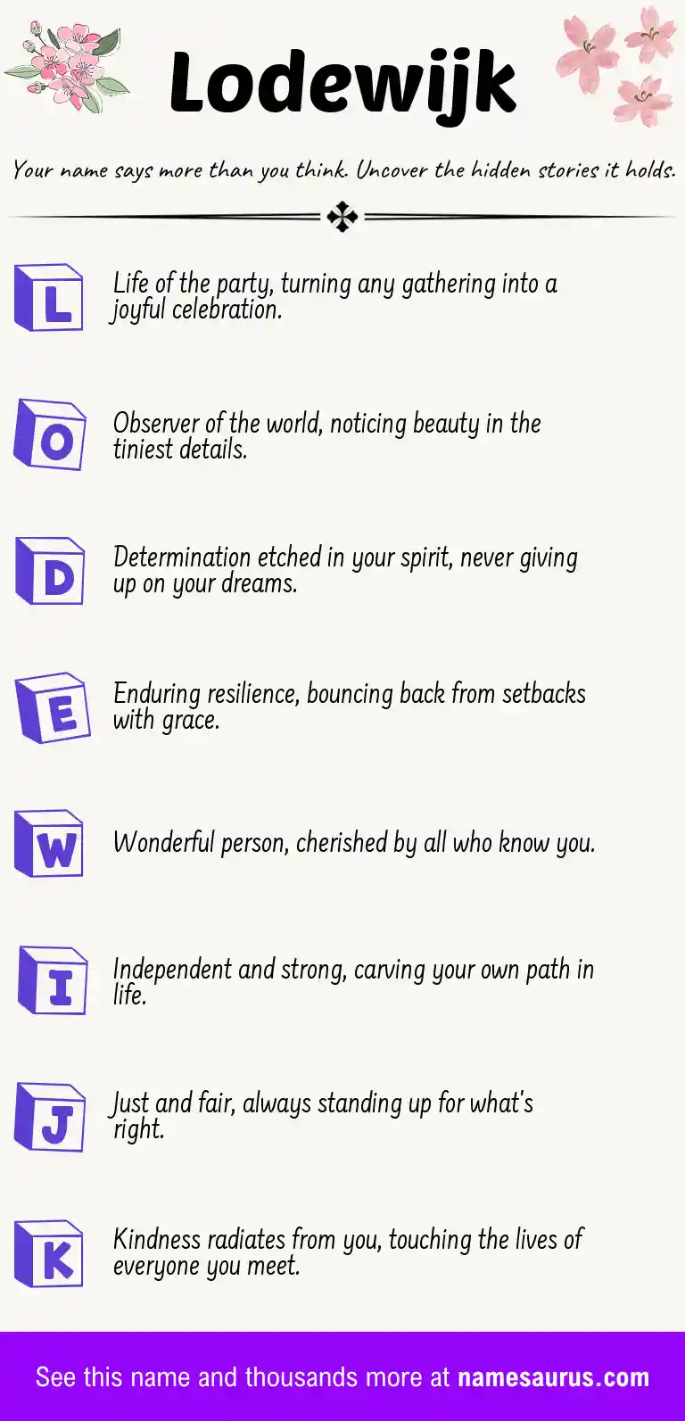 Acrostic poem about Lodewijk.