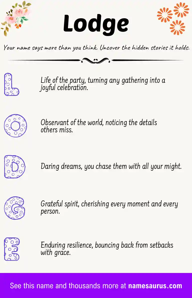 Acrostic poem about Lodge.