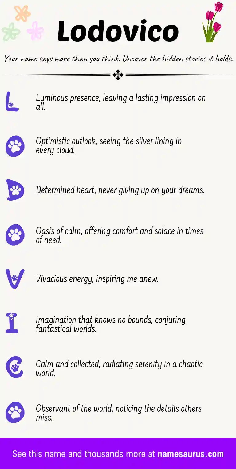 Acrostic poem about Lodovico.