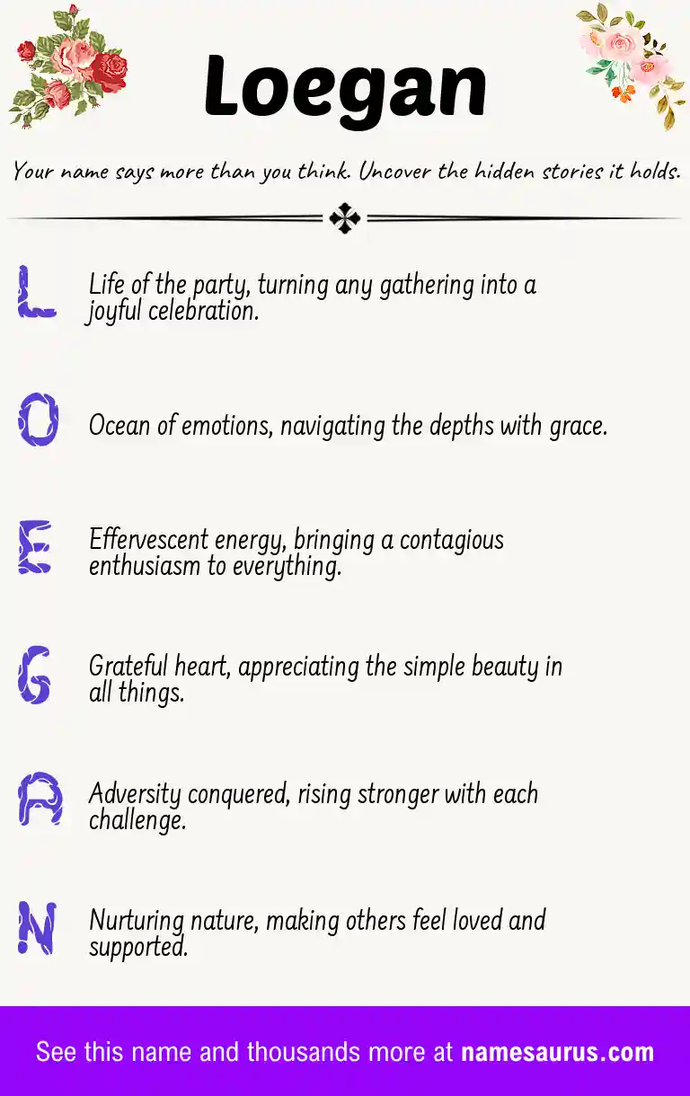 Acrostic poem about Loegan.