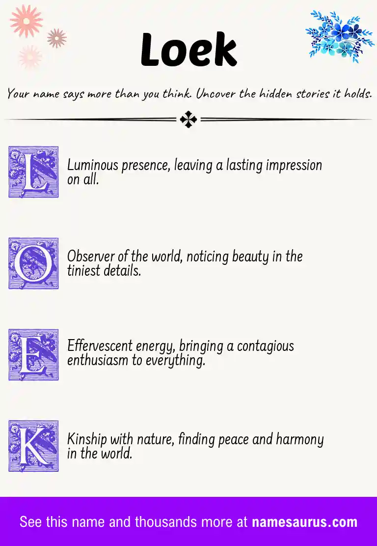 Acrostic poem about Loek.
