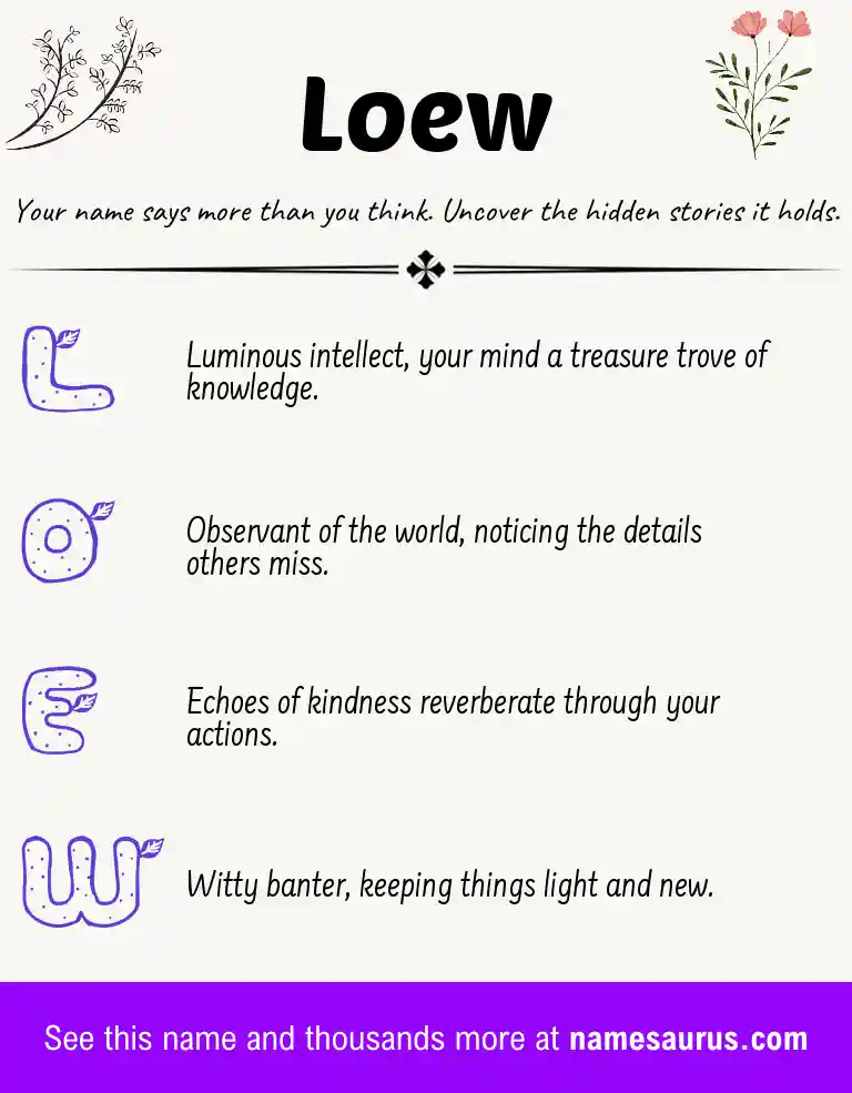 Acrostic poem about Loew.