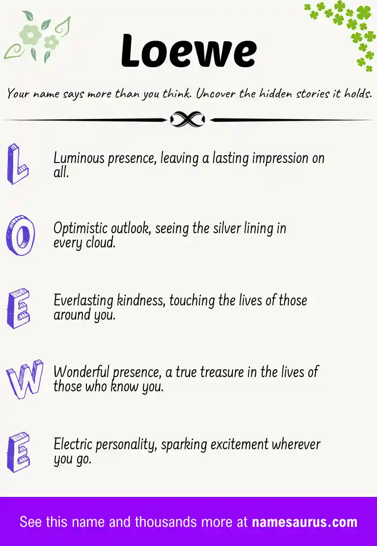 Acrostic poem about Loewe.