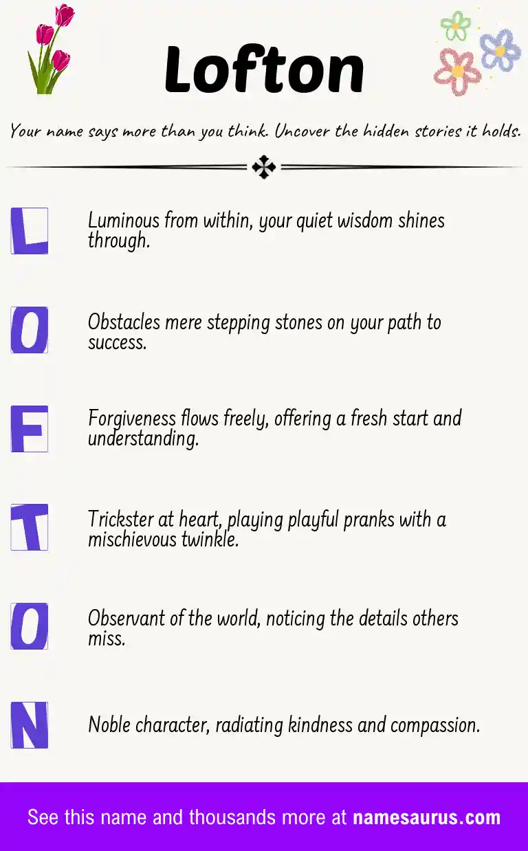 Acrostic poem about Lofton.