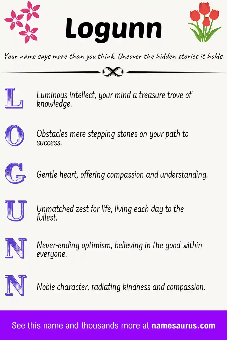 Acrostic poem about Logunn.