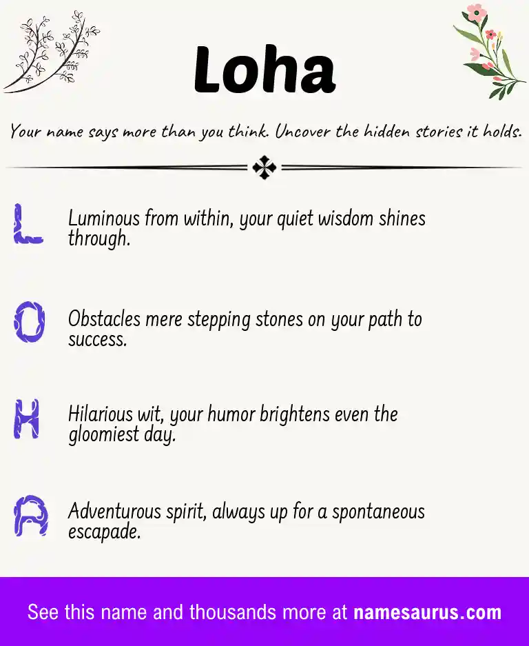 Acrostic poem about Loha.