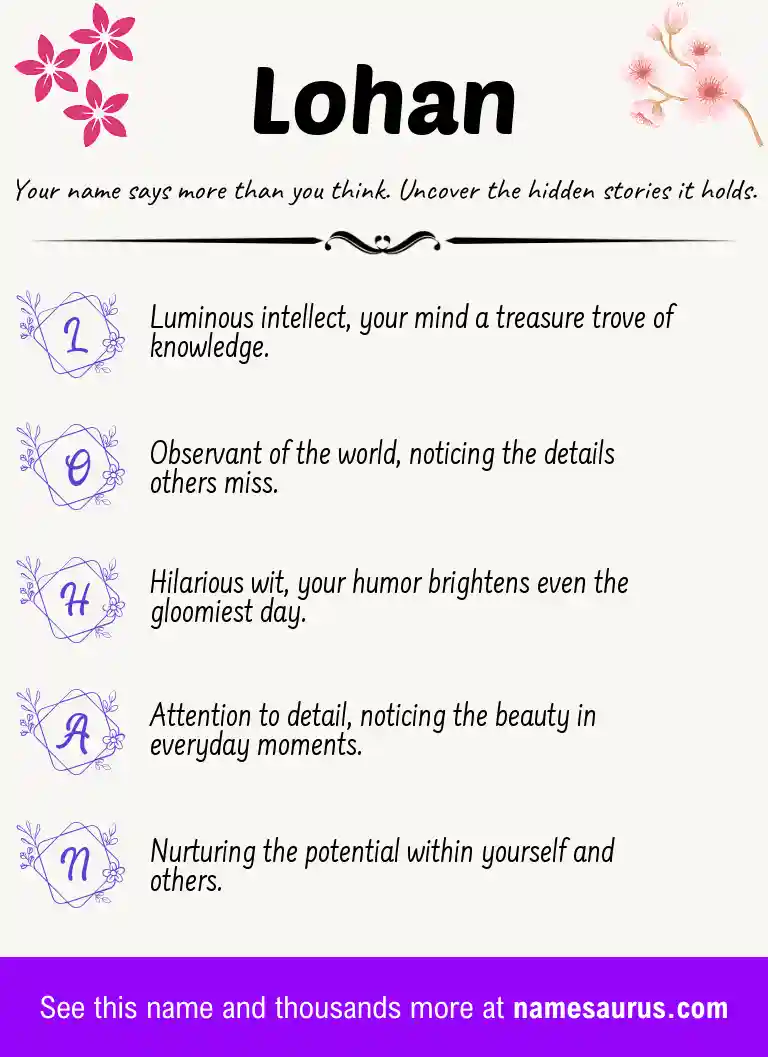 Acrostic poem about Lohan.