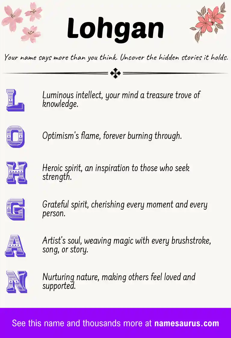 Acrostic poem about Lohgan.
