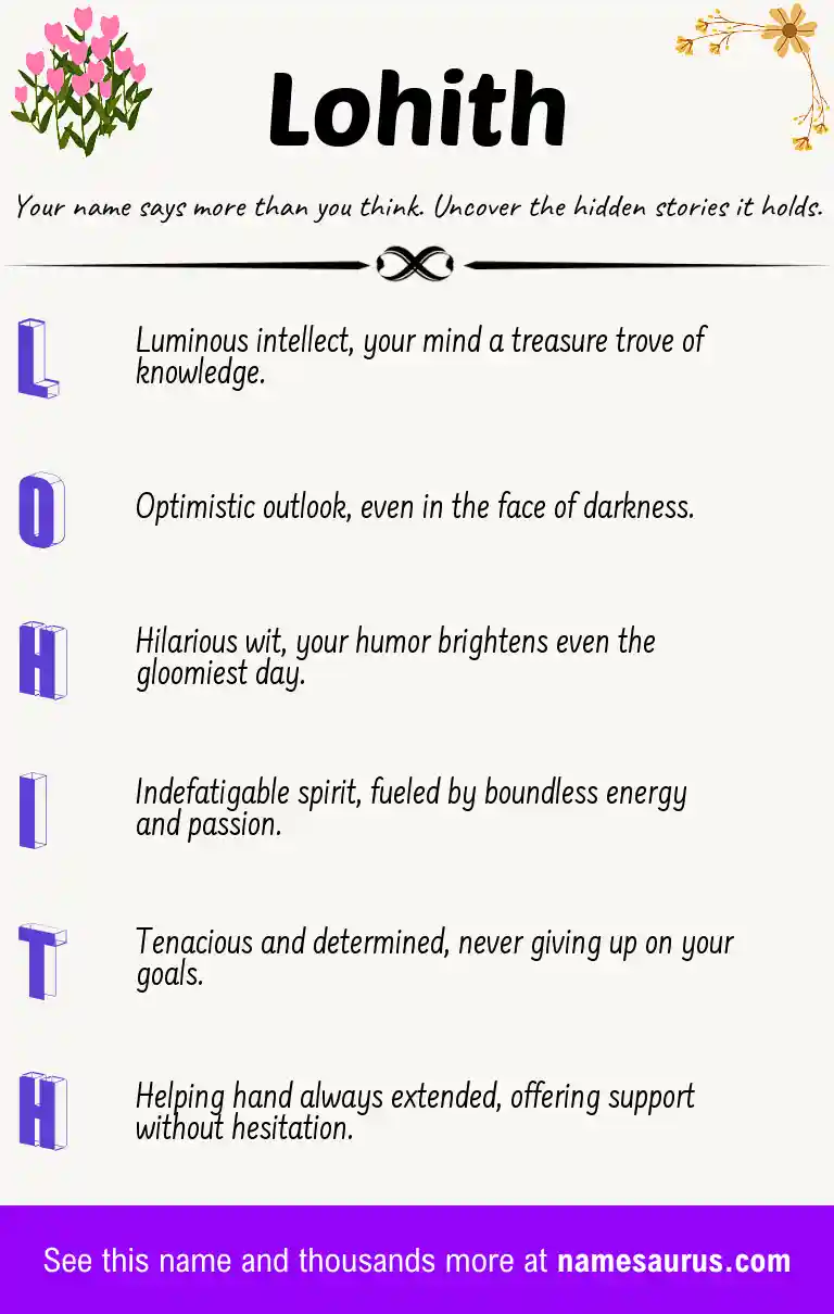 Acrostic poem about Lohith.