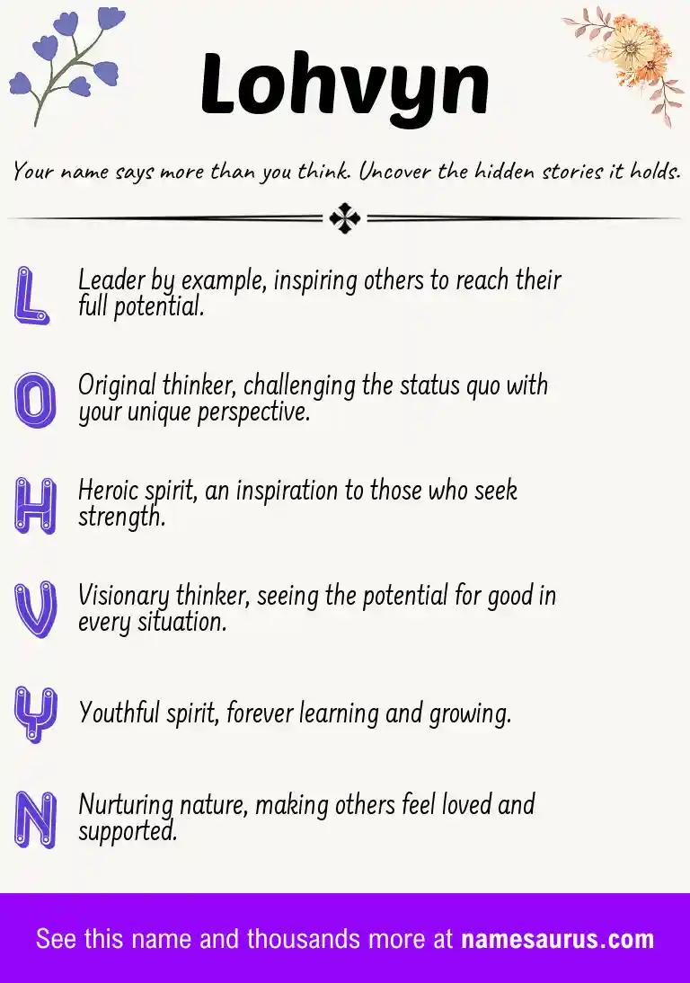 Acrostic poem about Lohvyn.