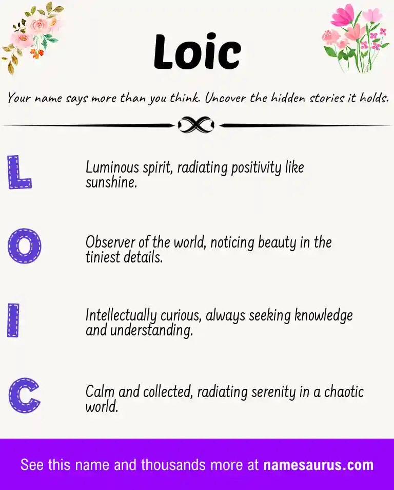 Acrostic poem about Loic.