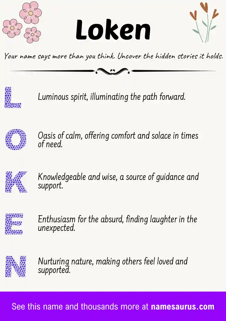 Acrostic poem about Loken.