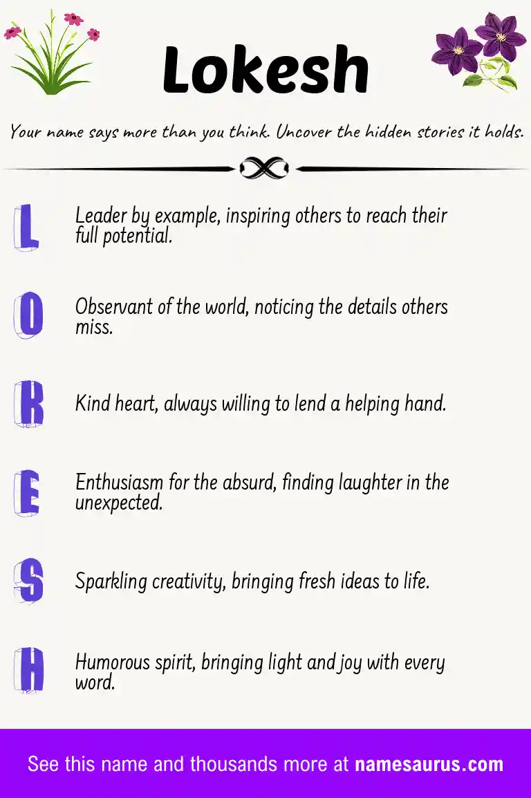 Acrostic poem about Lokesh.