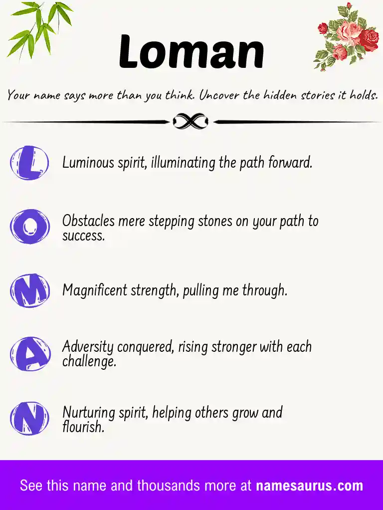 Acrostic poem about Loman.