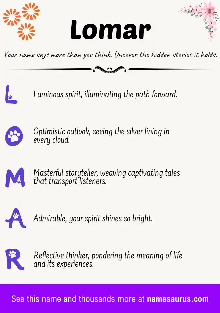 Acrostic poem about Lomar.