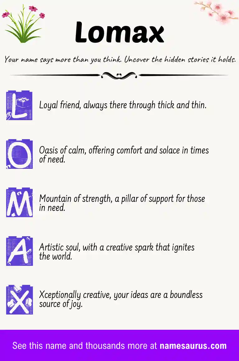 Acrostic poem about Lomax.