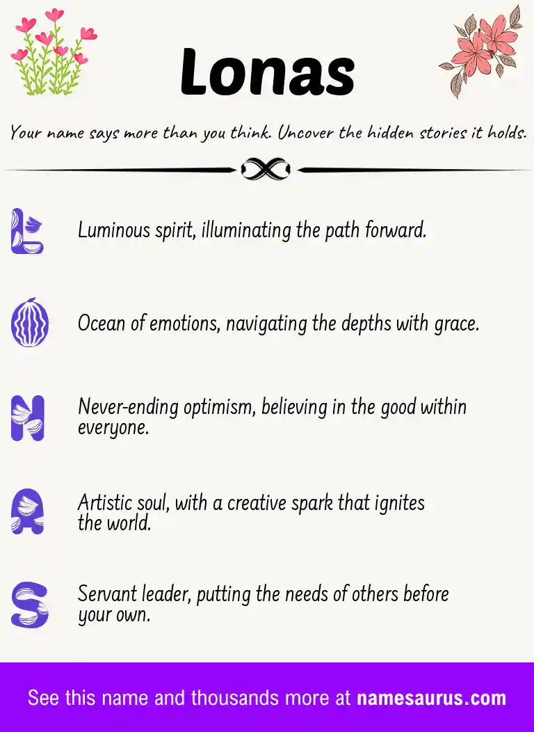 Acrostic poem about Lonas.