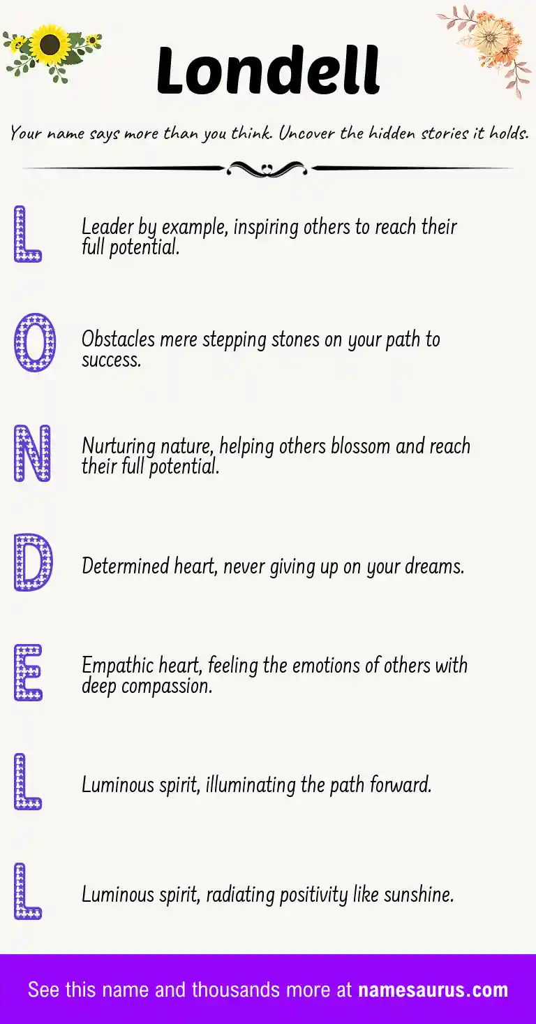 Acrostic poem about Londell.