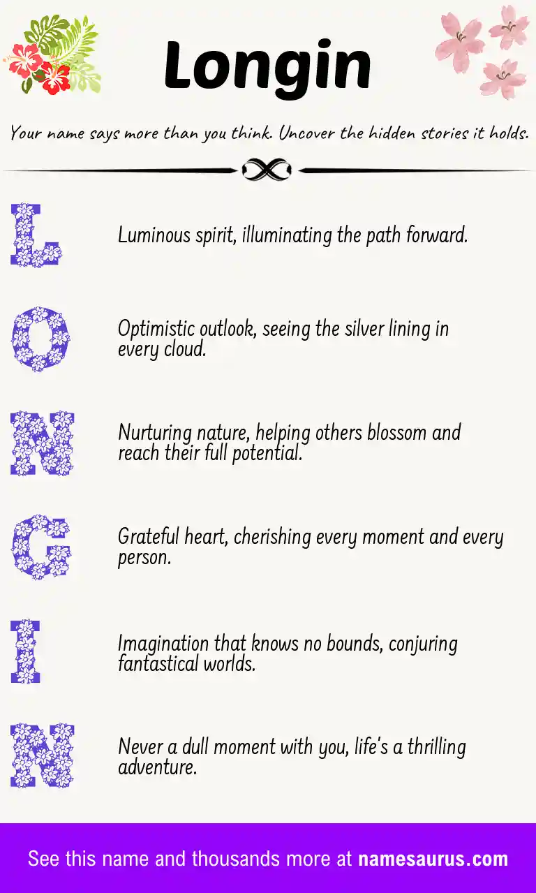 Acrostic poem about Longin.