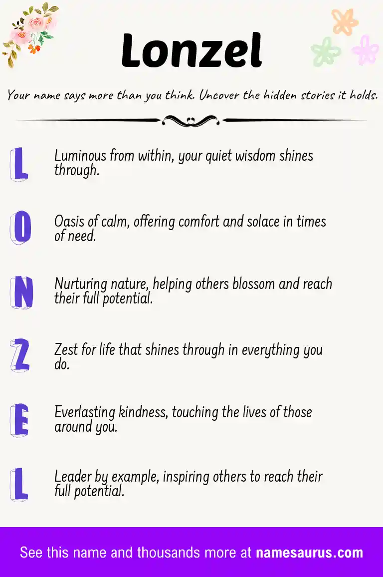 Acrostic poem about Lonzel.