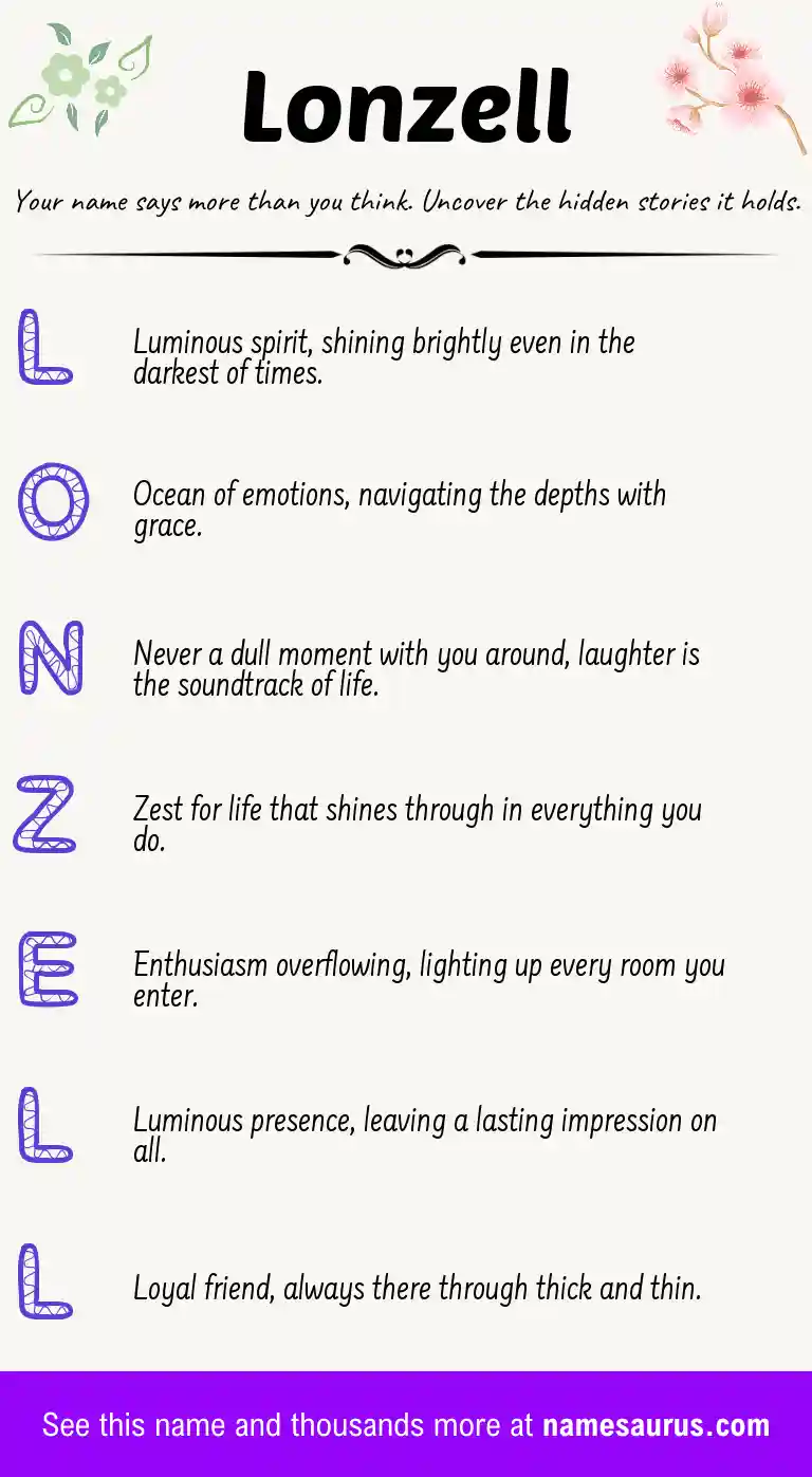Acrostic poem about Lonzell.