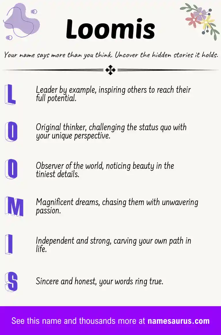 Acrostic poem about Loomis.