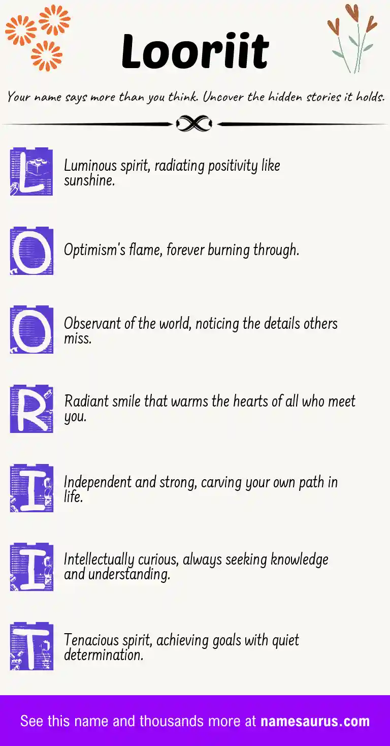 Acrostic poem about Looriit.