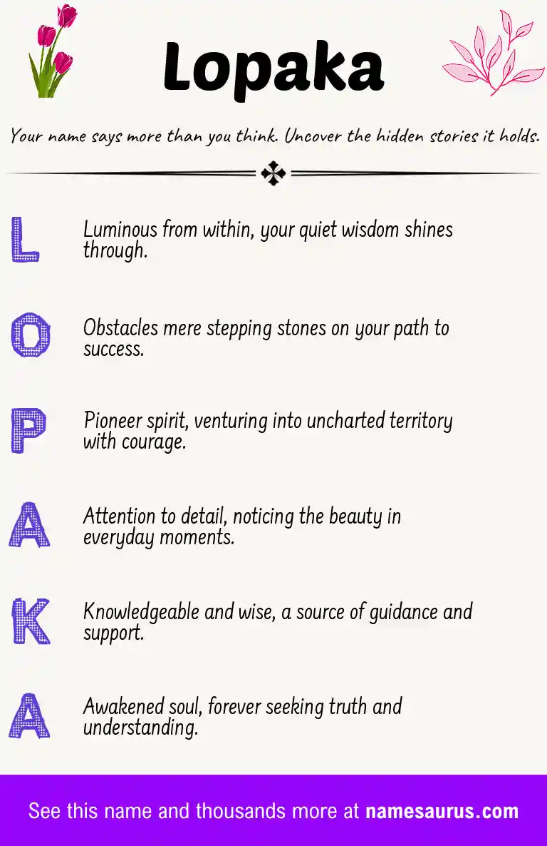 Acrostic poem about Lopaka.