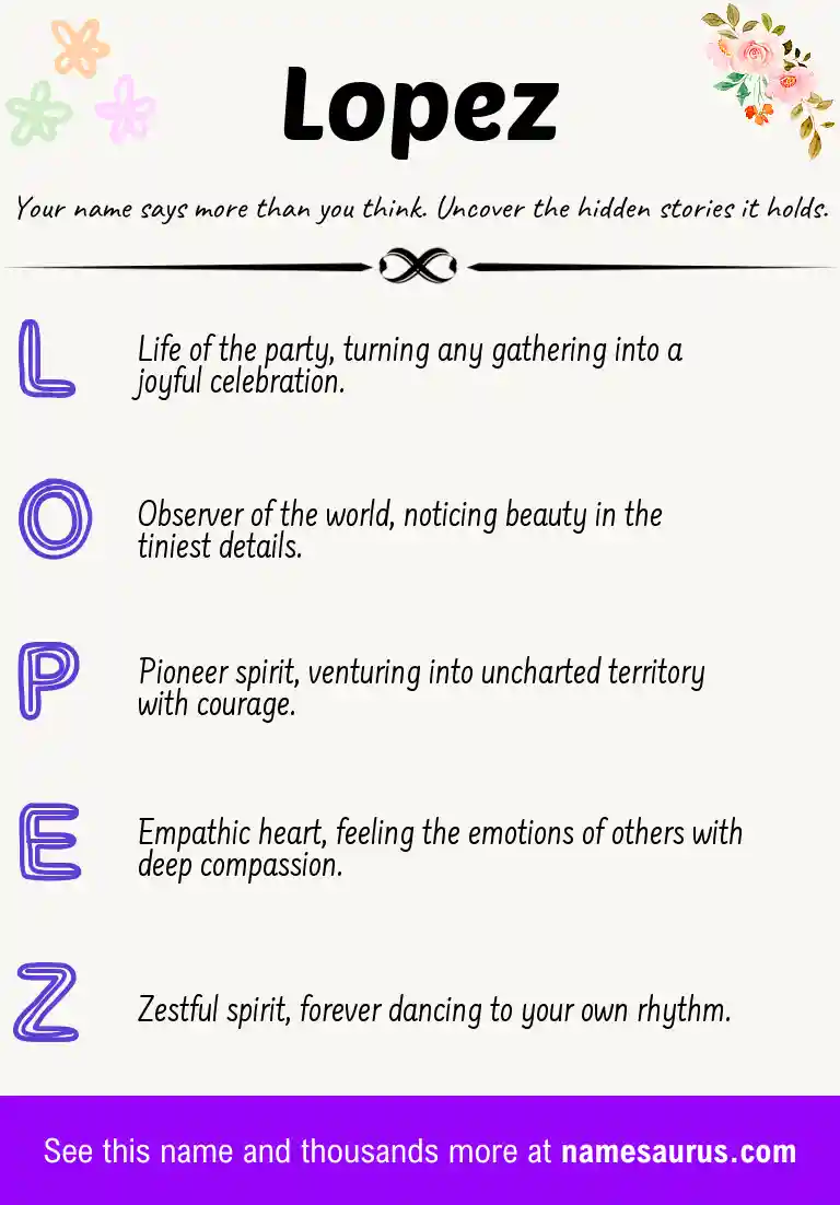 Acrostic poem about Lopez.
