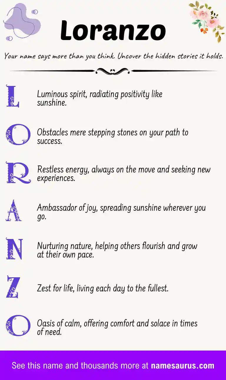 Acrostic poem about Loranzo.