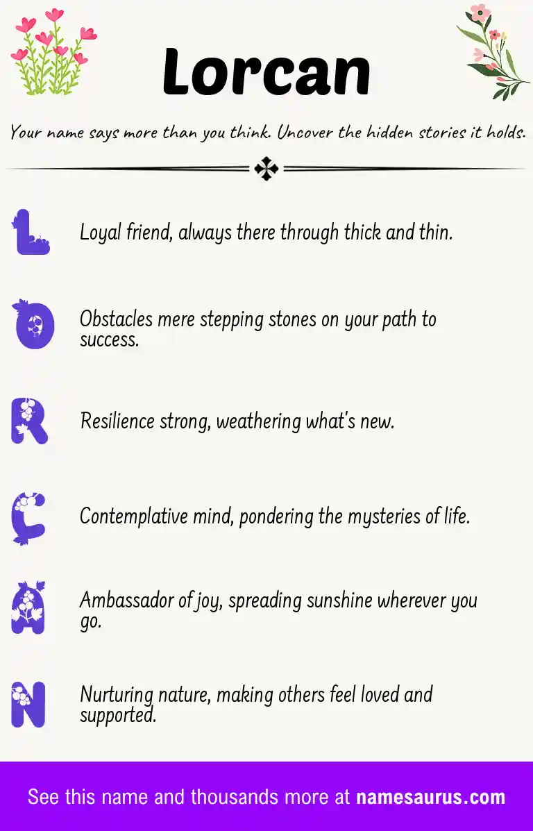 Acrostic poem about Lorcan.