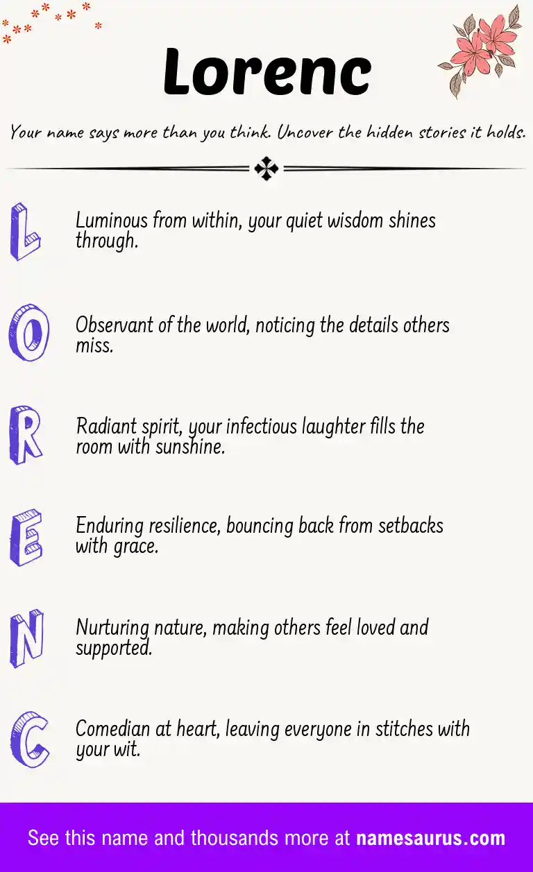 Acrostic poem about Lorenc.