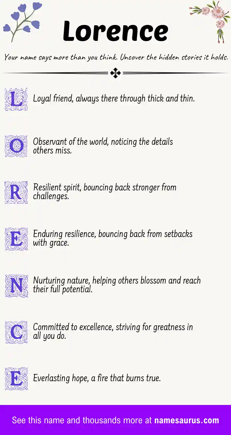 Acrostic poem about Lorence.