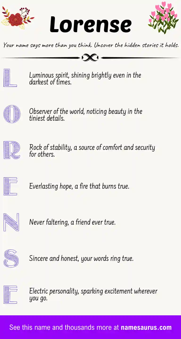 Acrostic poem about Lorense.