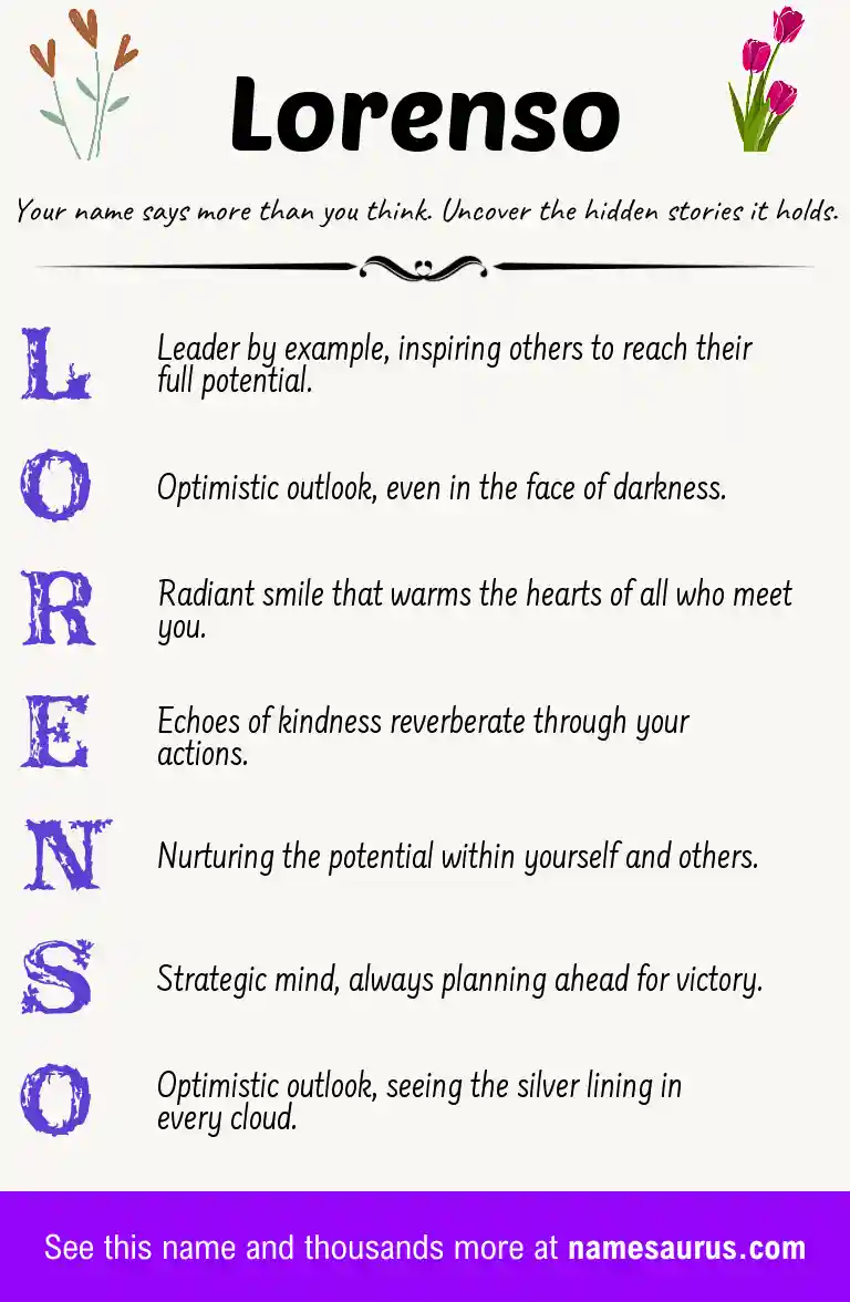 Acrostic poem about Lorenso.